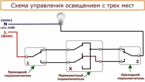 Схема проводки проходного выключателя из двух мест