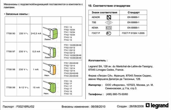 Схема подключения розетки legrand