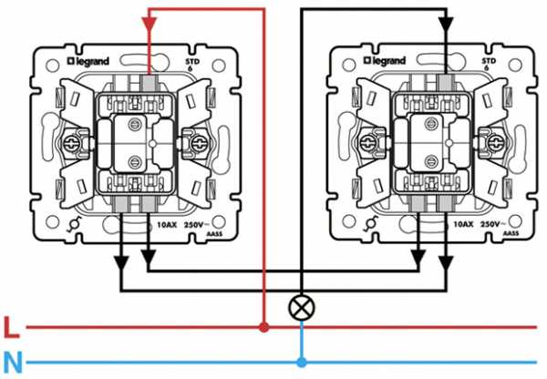 Схема подключения одноклавишного выключателя легран
