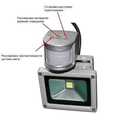 Уличный прожектор с датчиком