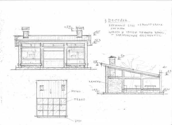 Беседки из кирпича чертежи и размеры схемы и проекты эскизы