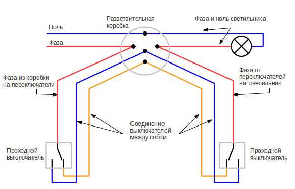 Схема расключения проходного выключателя