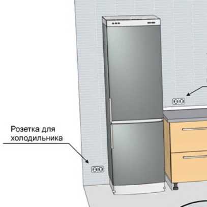 Розетка для холодильника на кухне высота от пола