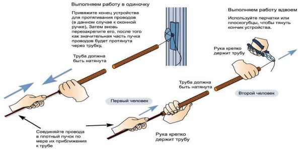 Размер гофры на приору