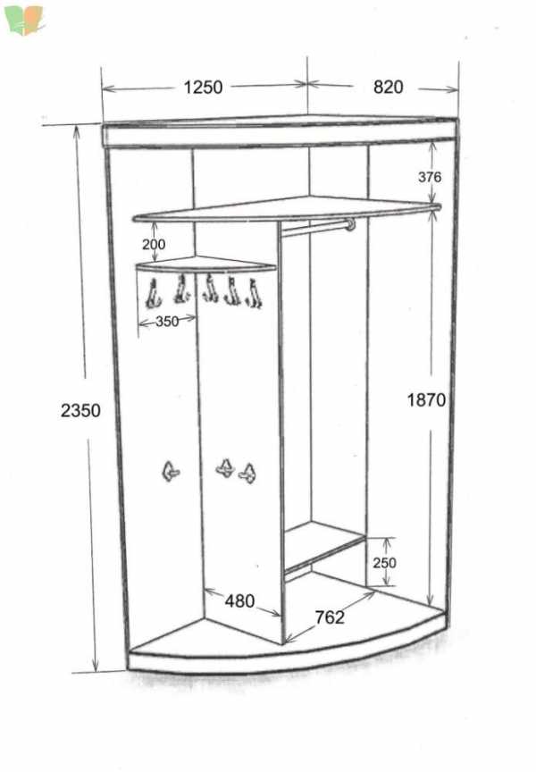 Расчет размеров углового шкафа