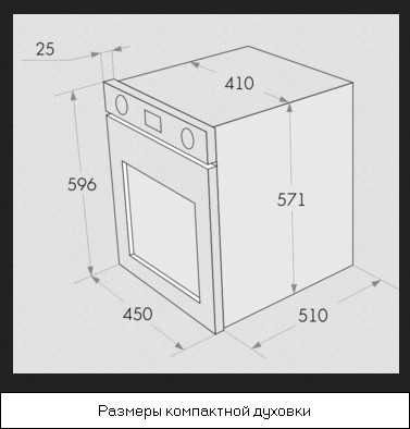 Ширина 45 см. Встраиваемый духовой шкаф газовый 45 см габариты. Газовый духовой шкаф 45см 45 высота. Духовой шкаф электрический встраиваемый 45 см габариты. Духовой шкаф 45 см габариты.