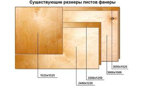 Размеры фанеры 6 мм – Размеры фанеры толщиной 6 (мм)