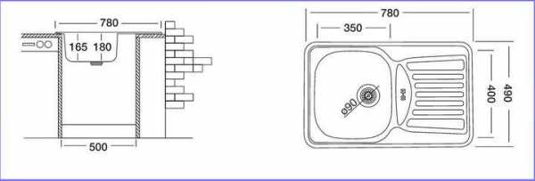 Размеры стандартной мойки на кухню
