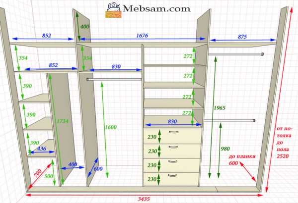 Размеры шкафа платяного шкафа