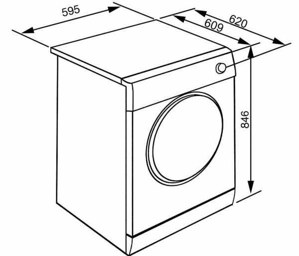 Стиральная машина размеры 60