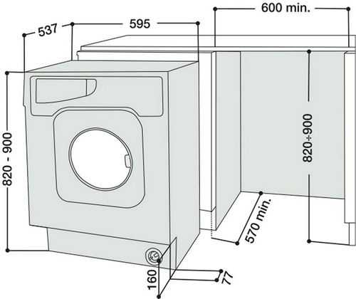 Минимальная ширина стиральной машины
