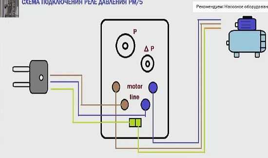 Реле давления unipump pm 5 3w схема подключения