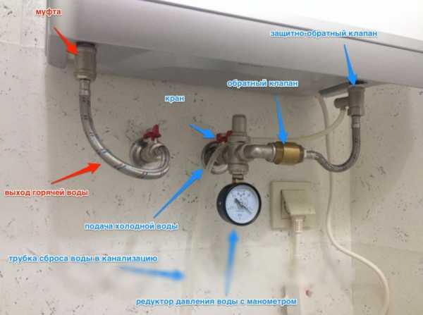 Как выглядит регулятор давления воды в квартире фото