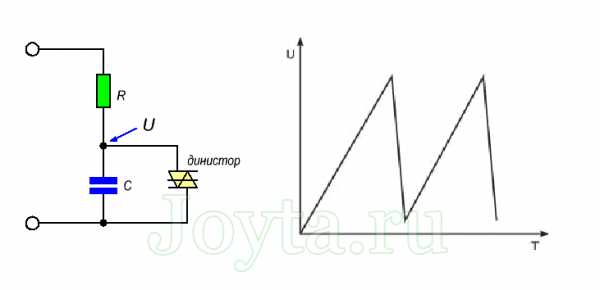 Регулятор освещения для лампы накаливания – Устройство, схема и ...