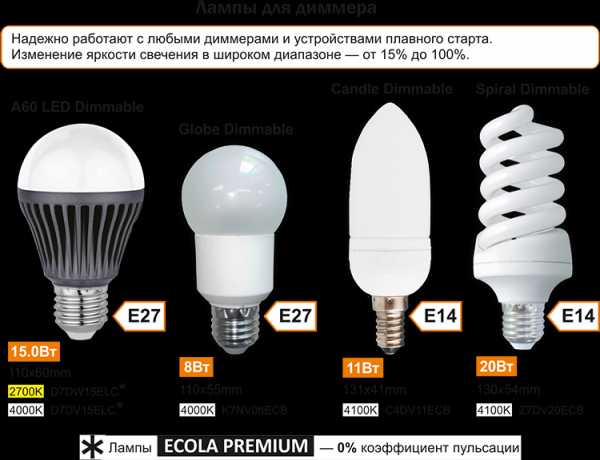 Регулятор освещения для лампы накаливания – Устройство, схема и ...