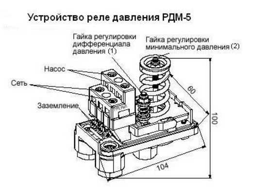 Реле сухого хода и реле давления схема