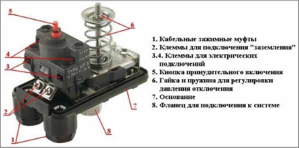 Реле сухого хода и реле давления схема