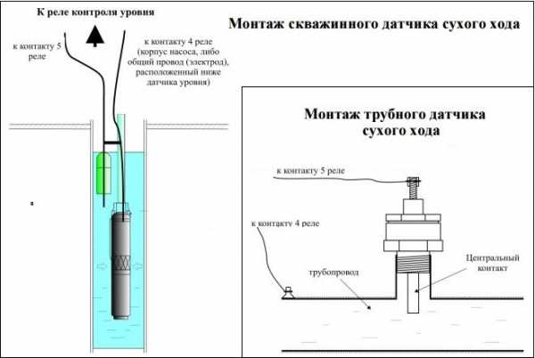 Подключение реле сухого хода