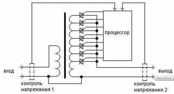 Стабилизатор напряжения 220в схема подключения
