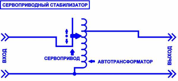 Схема релейного модуля