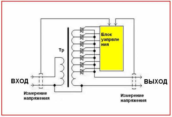 Схема релейного модуля