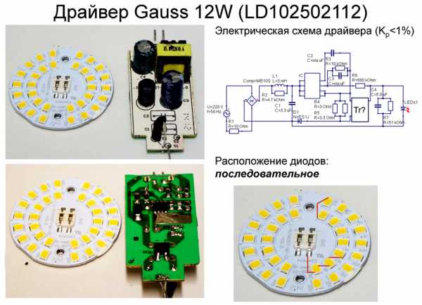 Как задиммировать led driver