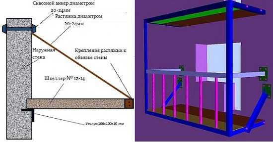 Какую нагрузку балкон. Какую нагрузку балкон. Армирование консольной плиты балкона. Балконная плита схема. Усиление балкона.