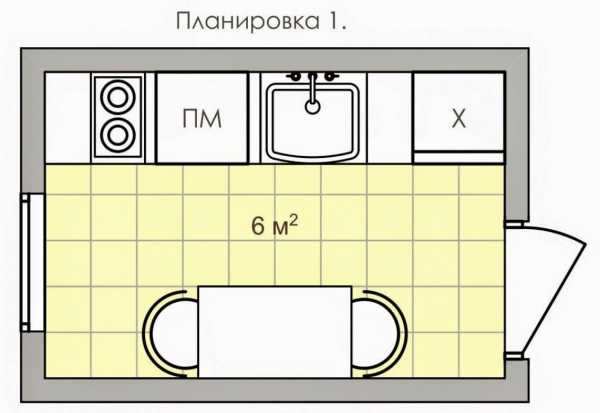 Шаблоны для сборки кухни