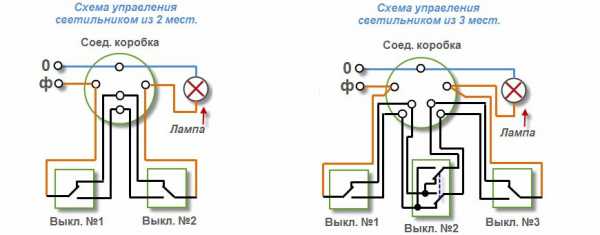 Реверсивный выключатель схема подключения