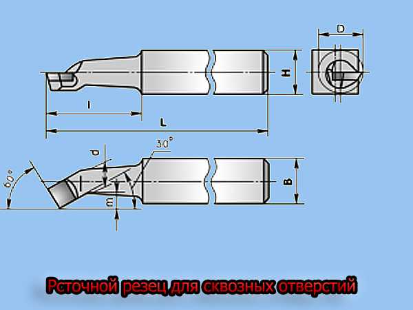 Отсутствие резцов фото