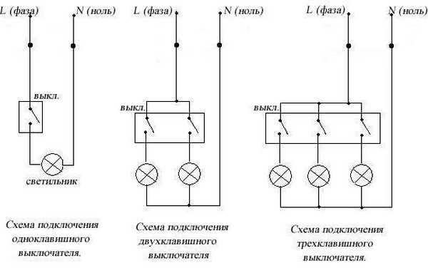 Qs1 выключатель на схеме