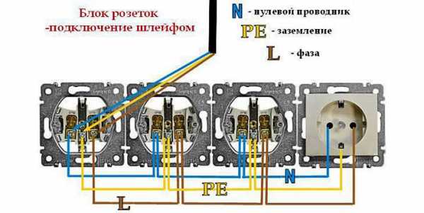 Можно ли модем йота подключить к розетке