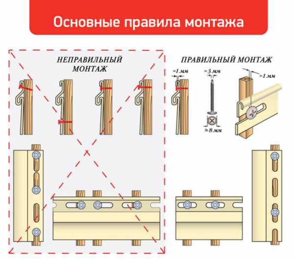 Способы монтажа рисунка