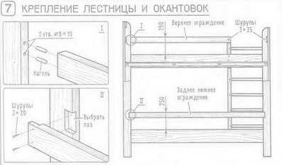 Сделать двухъярусная кровать своими руками пошаговая инструкция