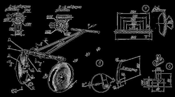 Электрокультиватор своими руками чертежи размеры