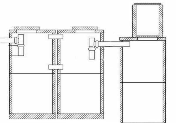 Септик из бетонных колец своими руками схема 2 камеры