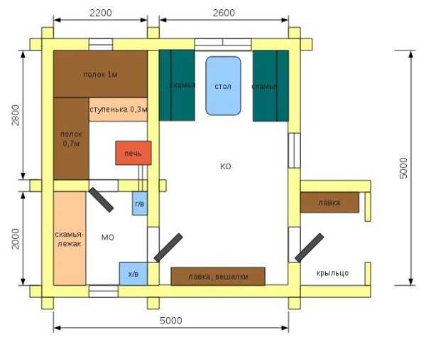 Баня 5 на 5 с туалетом планировка