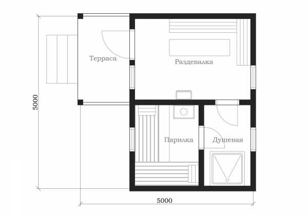 Кухня гостиная 5 на 5 планировка