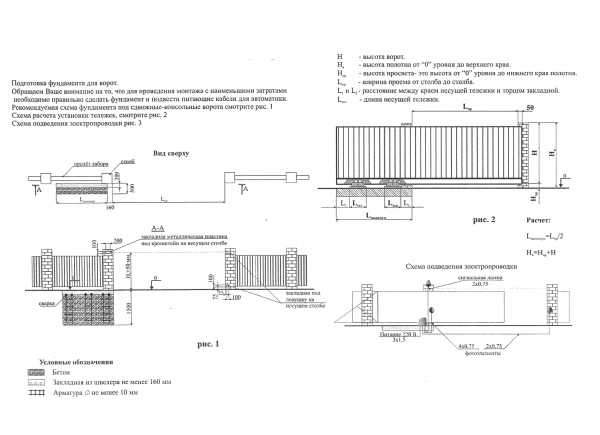 Схема монтажа откатных ворот проем 4 метра