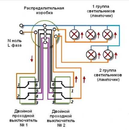 Двойной проводник схема