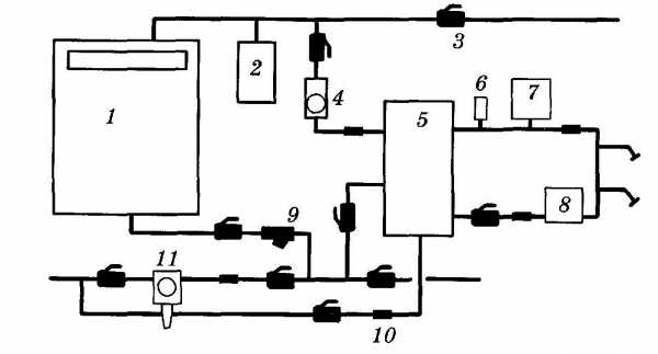 Схема горячего водоснабжения в частном доме