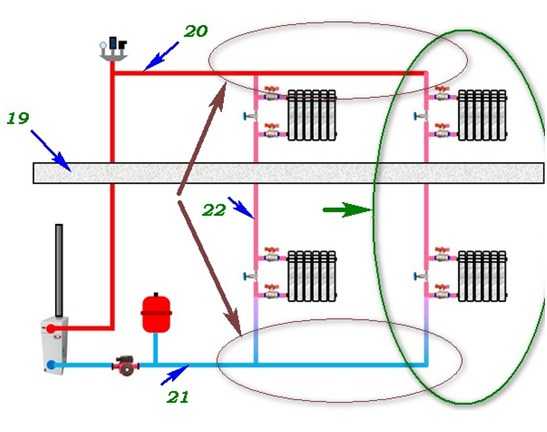 Ленинградка отопление схема однотрубной системы отопления