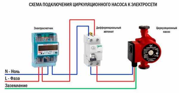 Схема подключения циркуляционного насоса к электросети