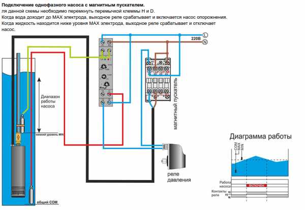 Hydronic 10 схема подключения