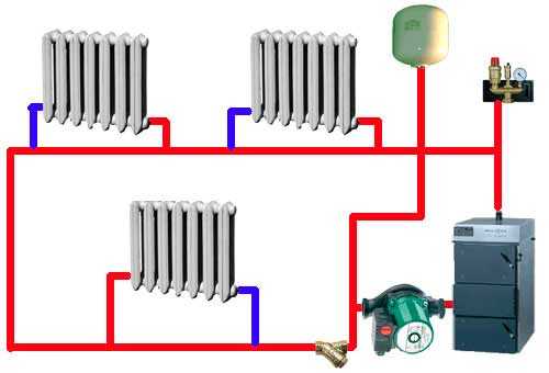 Схема водяного отопления
