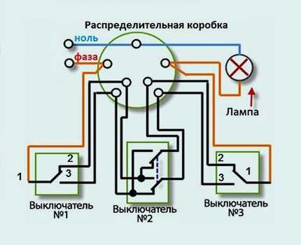 Схема подключения перекидного рубильника