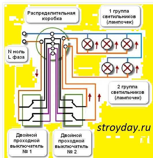 Схема ру мостик с выключателями в цепях линий и ремонтной перемычкой со стороны линий