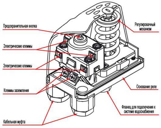 Схема подключения реле давления и реле сухого хода к глубинному насосу .