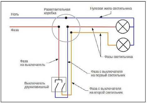 Схема подключения двойной розетки без заземления