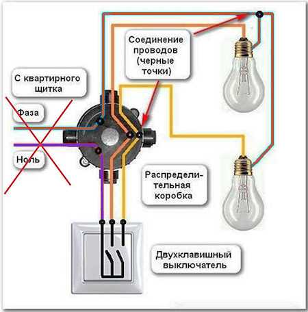 Схема подключения розетки и двойного выключателя в одном корпусе